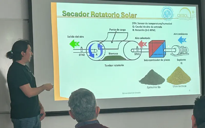 Rubén López Pastor presenting at CIES2026